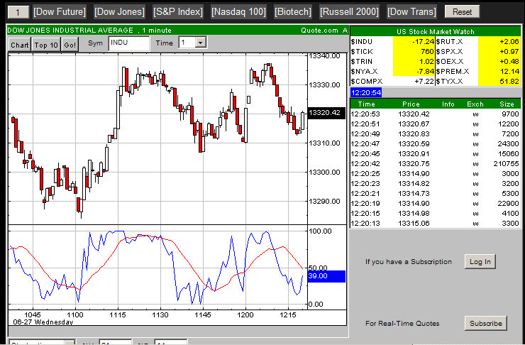 TTT-Team: Mittwoch, 27.06.2007 105746