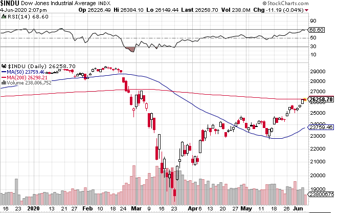 Börse ein Haifischbecken: Trade was du siehst 1182676