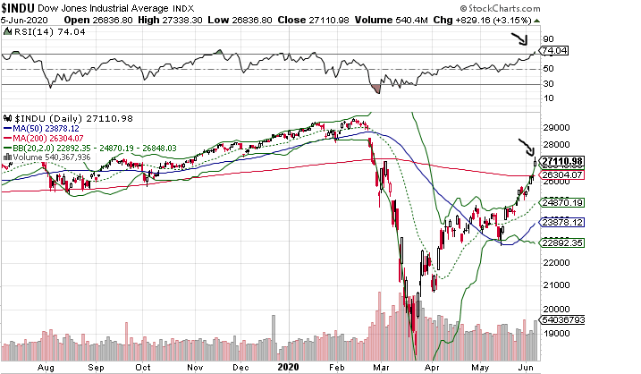 Börse ein Haifischbecken: Trade was du siehst 1182990