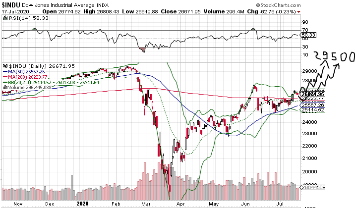 Börse ein Haifischbecken: Trade was du siehst 1191183