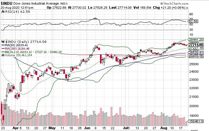 Börse ein Haifischbecken: Trade was du siehst 1197093
