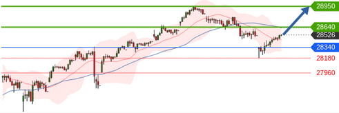 Börse ein Haifischbecken: Trade was du siehst 1206984