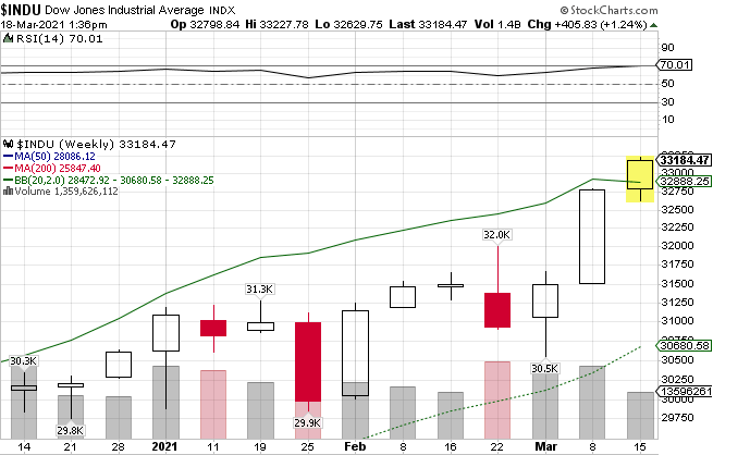 Börse ein Haifischbecken: Trade was du siehst 1241027