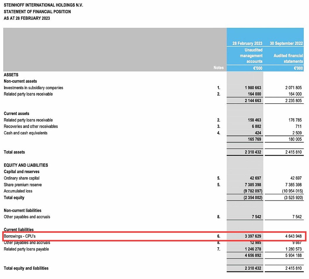 STEINHOFF Reinkarnation 1364895