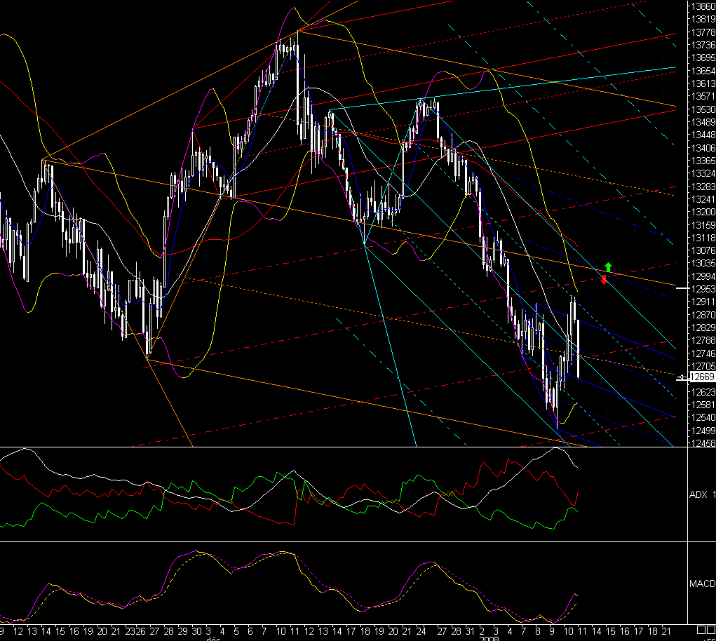 ▶ TTT - Freitag, 11.01.2008 141193