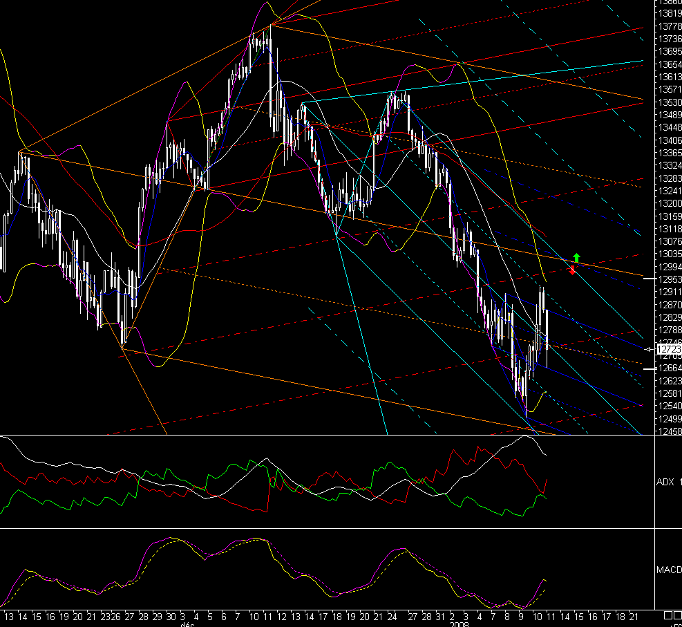 ▶ TTT - Freitag, 11.01.2008 141200