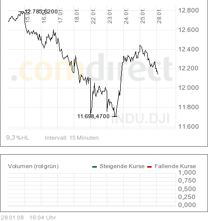 Thompson Creek Metals (Blue Pearl Mng) 144600