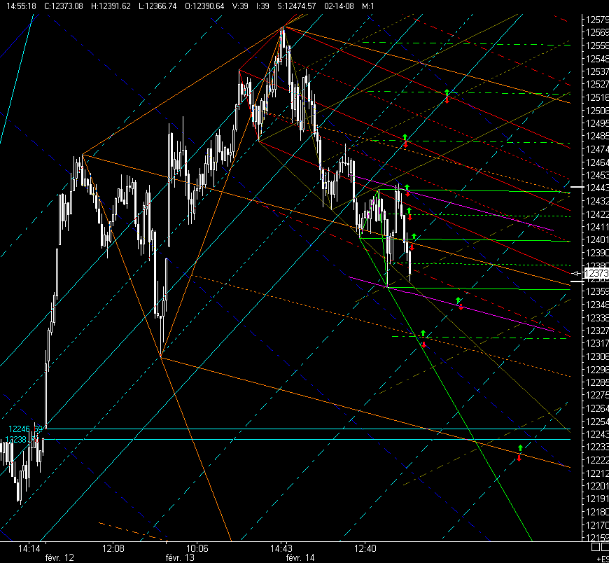 ▶ TTT - Donnerstag, 14.02.2008 148441