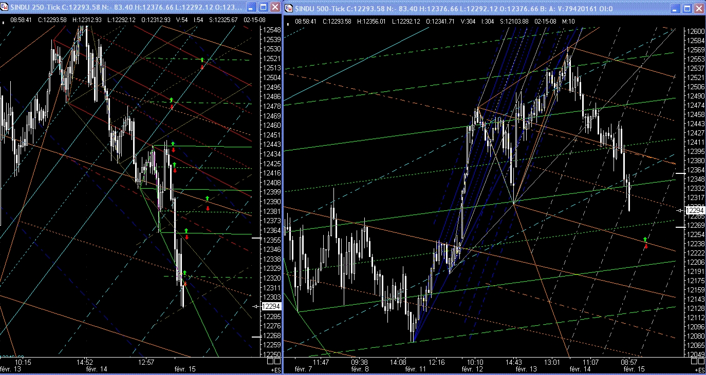▶ TTT - Freitag, 15.02.2008 148586