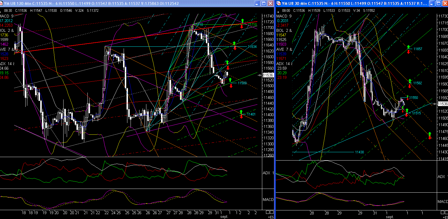 PTT Tading Sep 08 183552