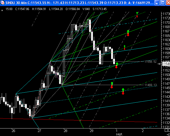 PTT Tading Sep 08 183556