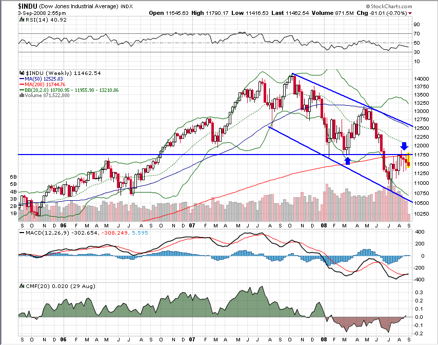 Die Bullen scharren gar nicht mit den Hufen, 184154
