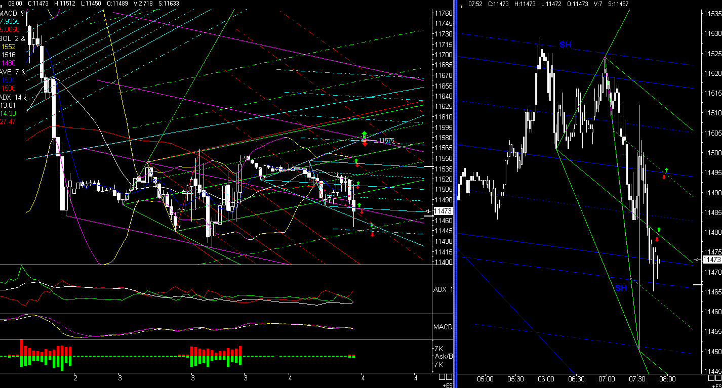 PTT Tading Sep 08 184291
