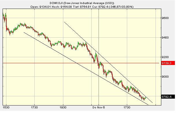 Hart aber Fair ! 197648