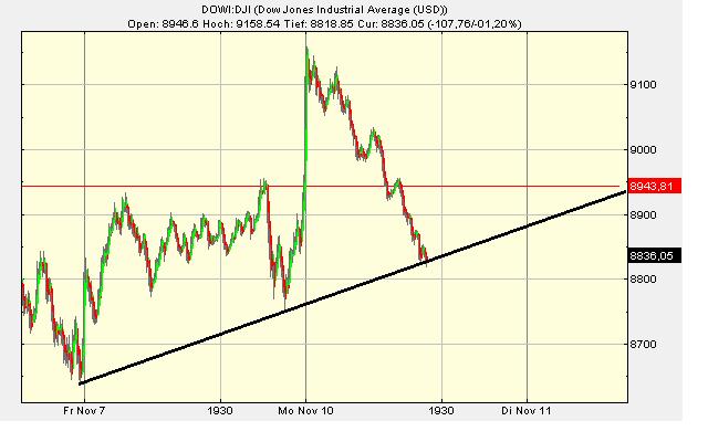 Hart aber Fair ! 198458