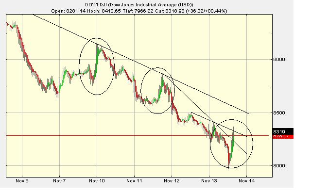 Hart aber Fair ! 199341