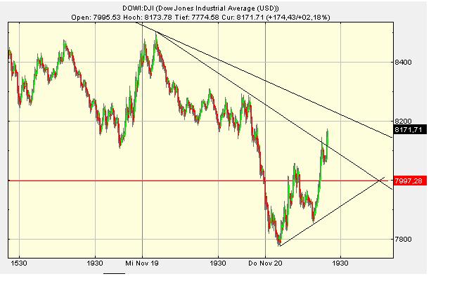 Hart aber Fair ! 200871