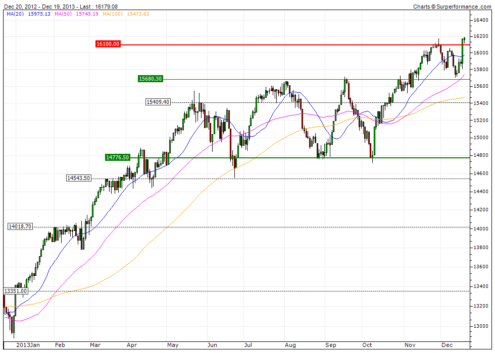 K+S: 70 Euro und mehr sind drin 675596