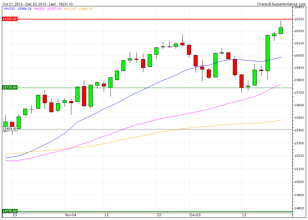 K+S: 70 Euro und mehr sind drin 675888