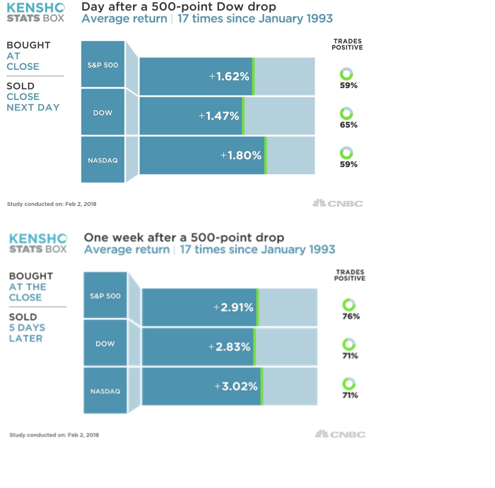 2018 QV-GDAXi-DJ-GOLD-EURUSD-JPY 1038772