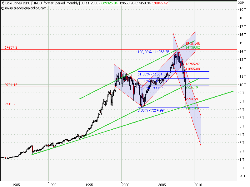 Hart aber Fair ! 201237