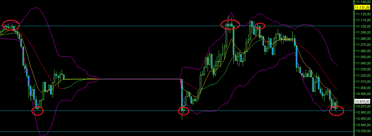 BB-Trading und was daraus so erwächst 436679