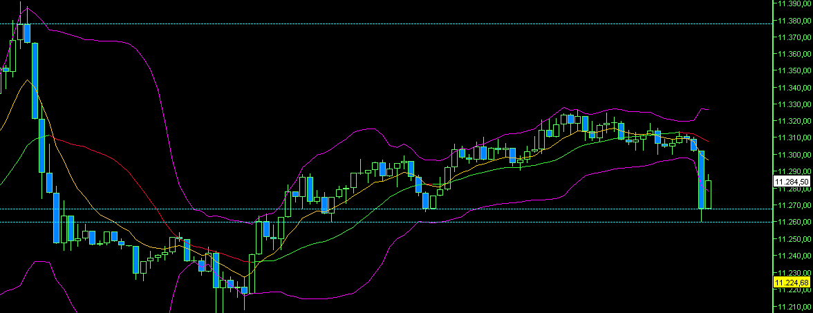 BB-Trading und was daraus so erwächst 439553