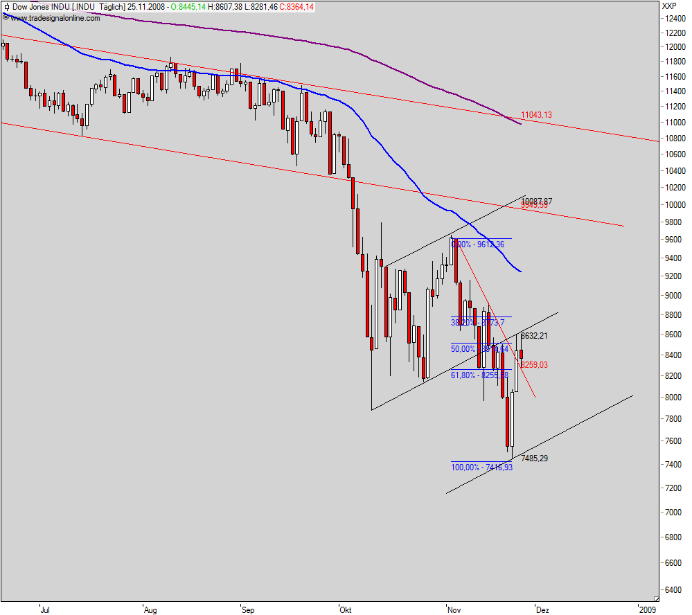 Hart aber Fair ! 201909
