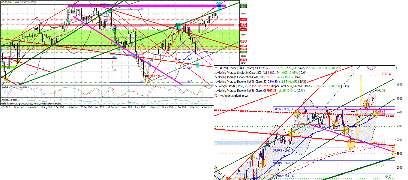 QV ultimate (unlimited) 570381