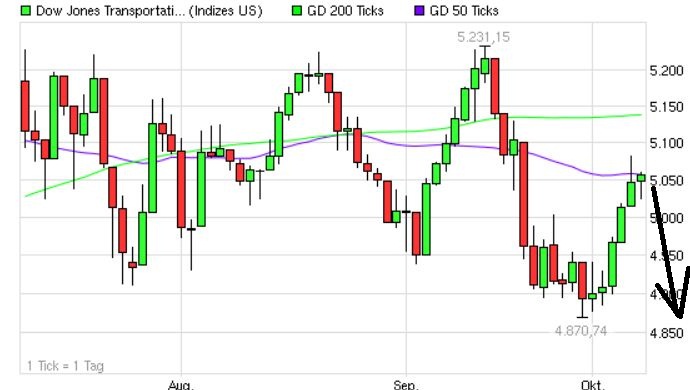QV ultimate 2012 542839