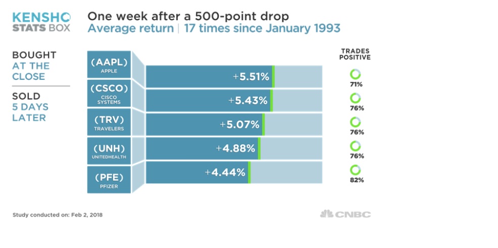 2018 QV-GDAXi-DJ-GOLD-EURUSD-JPY 1038774
