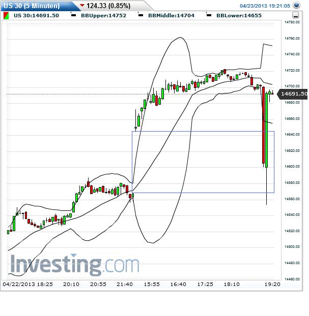 QV ultimate (unlimited) 600176