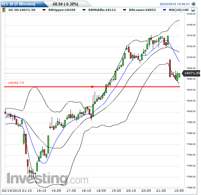 QuoVadisDax - das Original - Nachfolgethread 801526