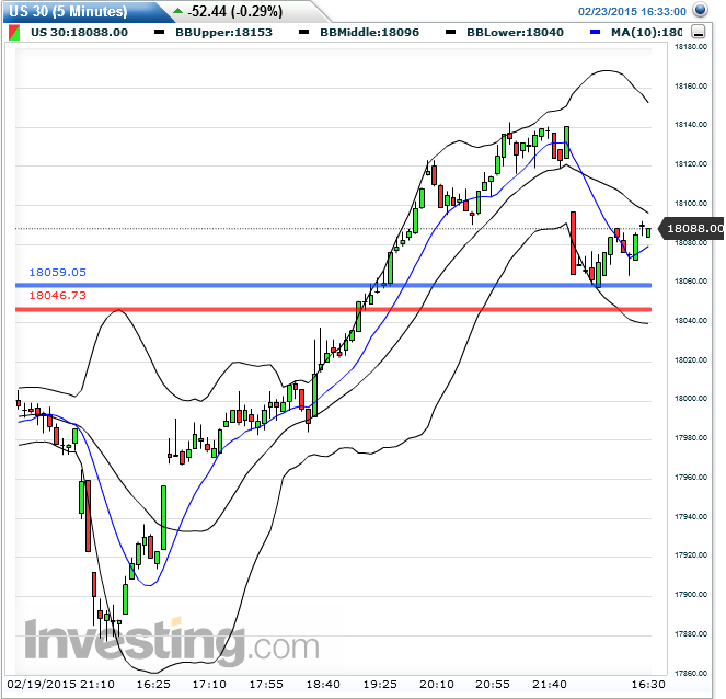 QuoVadisDax - das Original - Nachfolgethread 801540