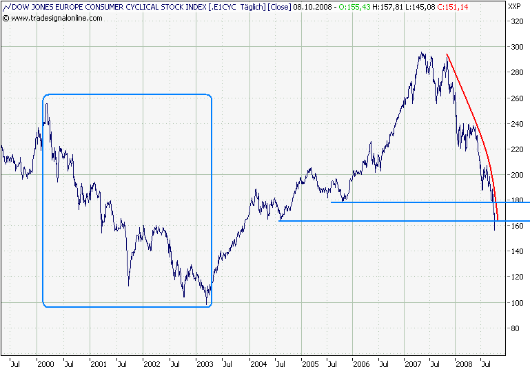 Der USA Bären-Thread 191182