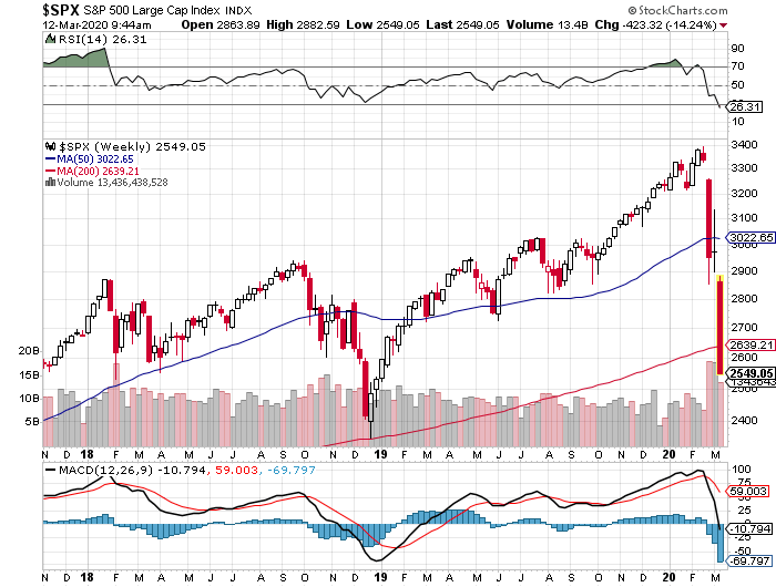 Der USA Bären-Thread 1165972