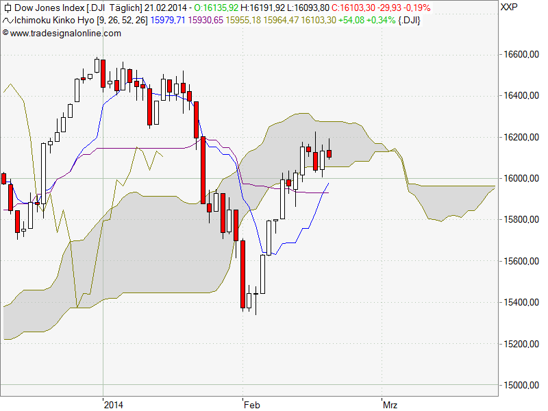 Jinkosolar - hat die niemand auf dem Radar? 697964