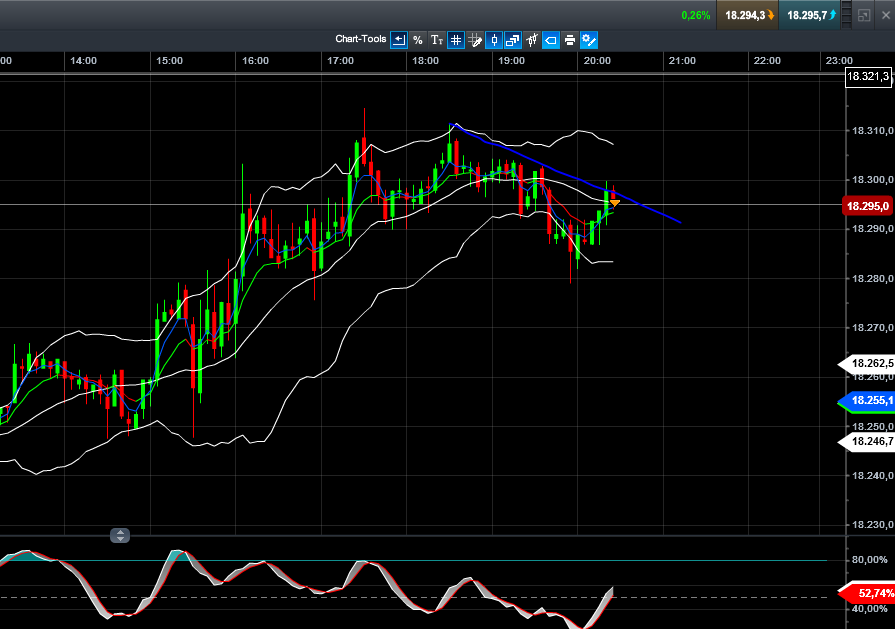 QuoVadisDax - das Original - Nachfolgethread 827381