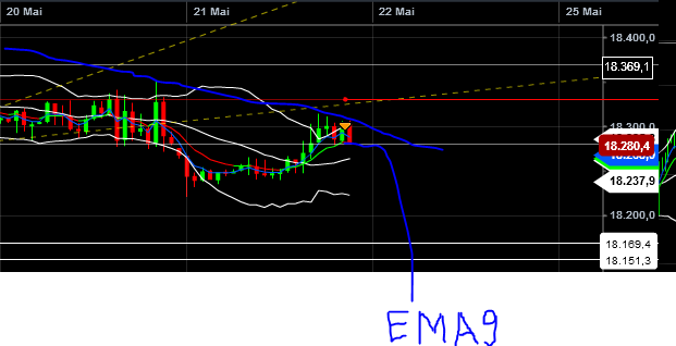 QuoVadisDax - das Original - Nachfolgethread 827400