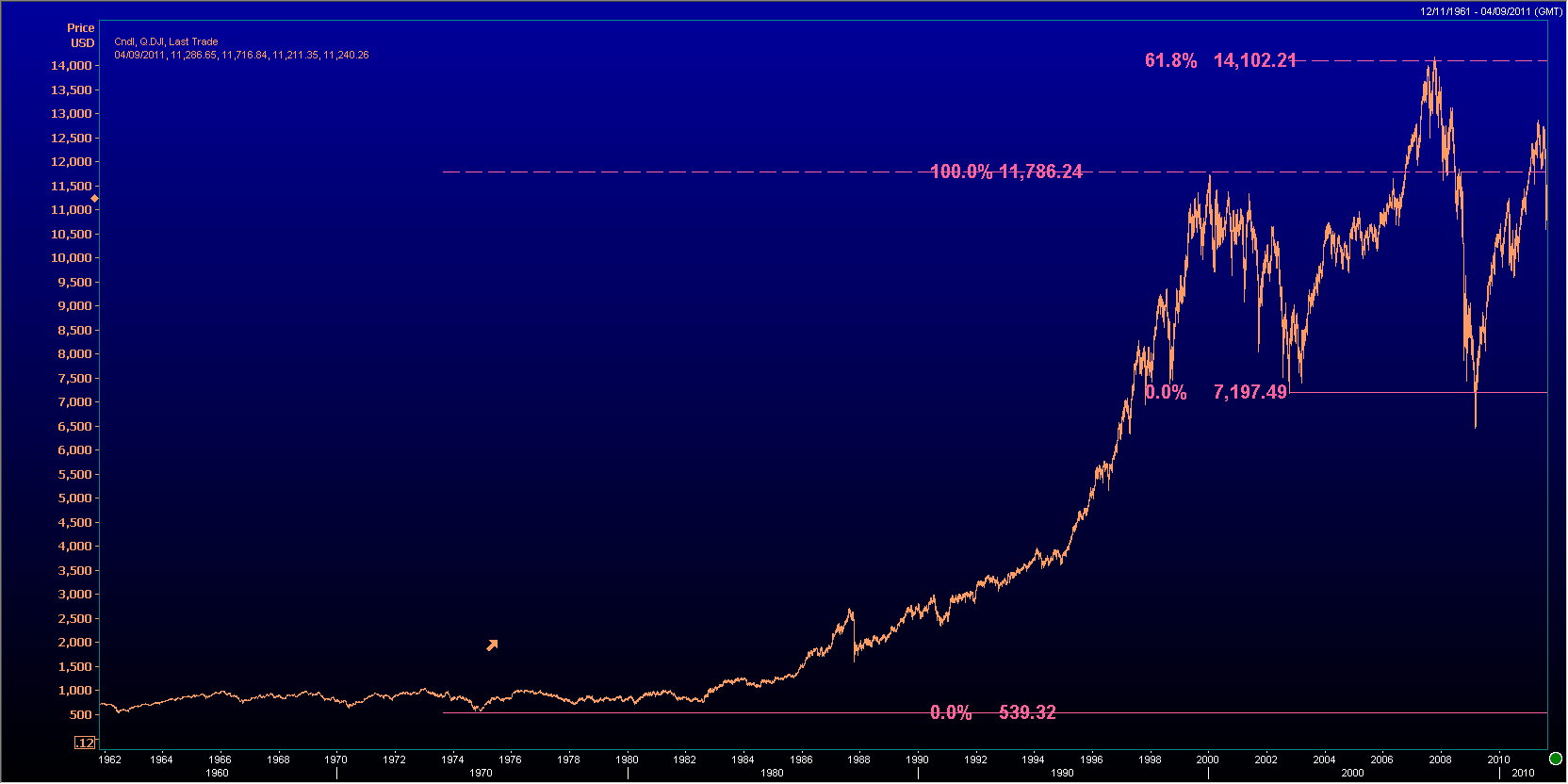 Der USA Bären-Thread 435924