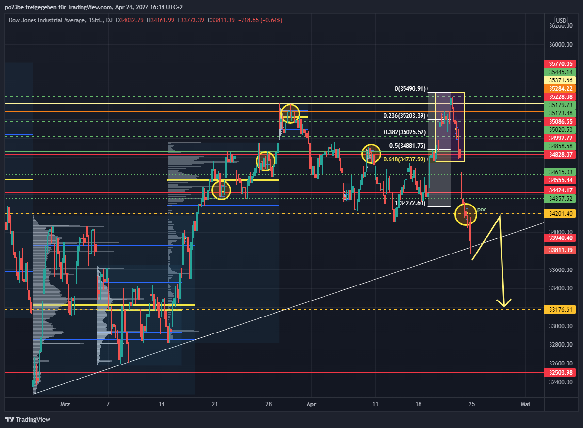 Krofitime Trading 1311320