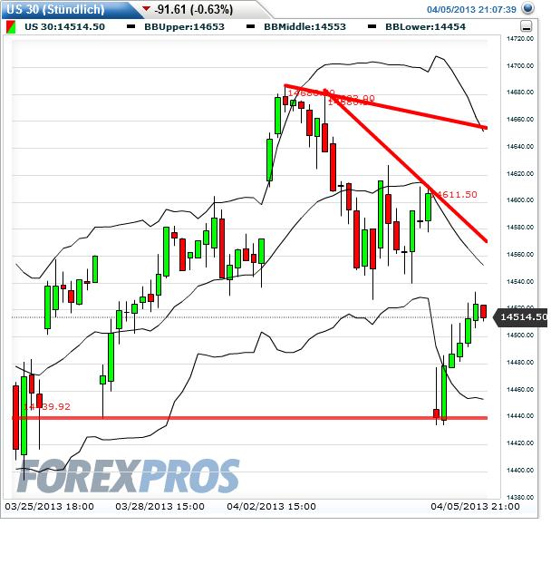 QV ultimate (unlimited) 594701