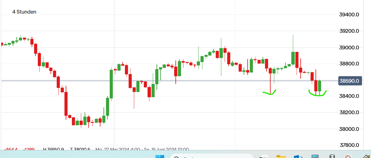 QuoVadisDax - das Original - Nachfolgethread 1434352