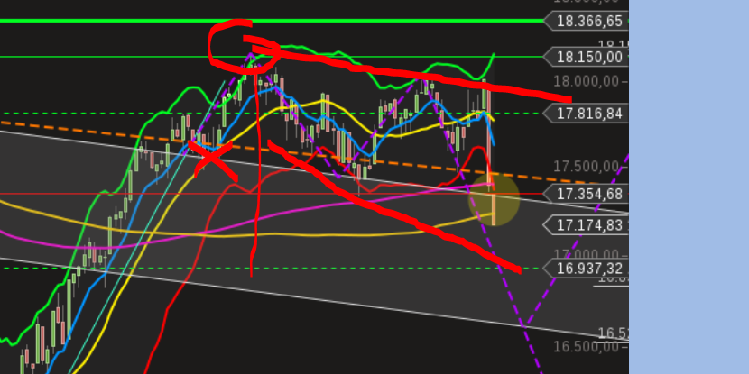 QuoVadisDax - das Original - Nachfolgethread 923319