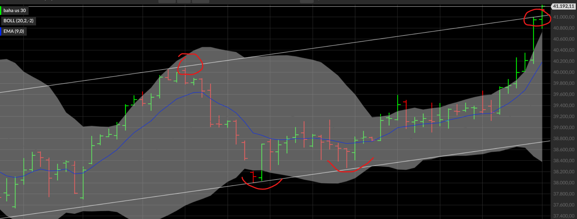 QuoVadisDax - das Original - Nachfolgethread 1439162
