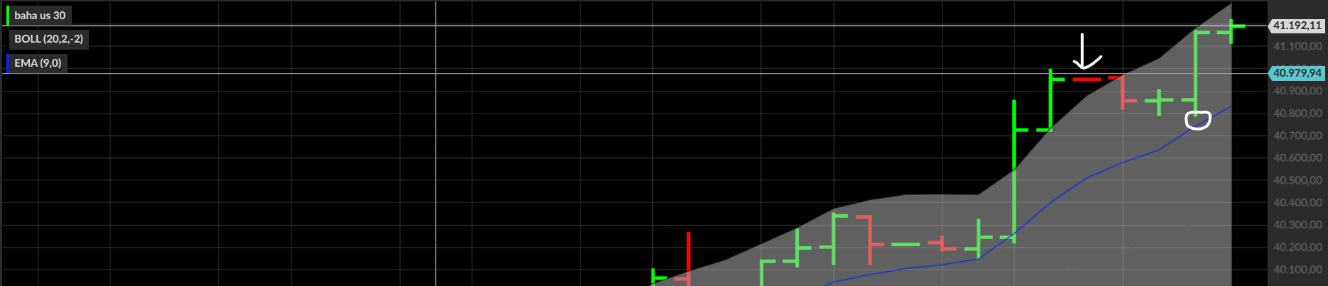QuoVadisDax - das Original - Nachfolgethread 1439158