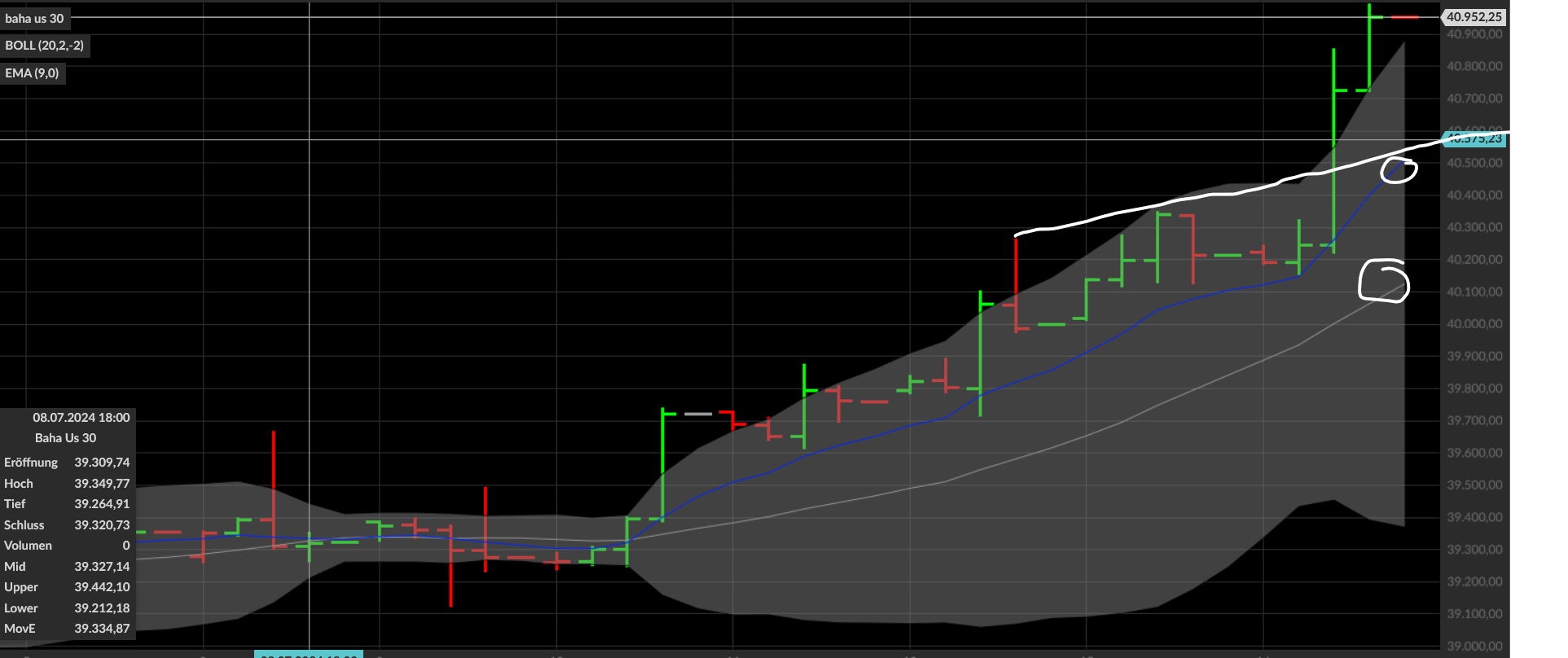 QuoVadisDax - das Original - Nachfolgethread 1438991