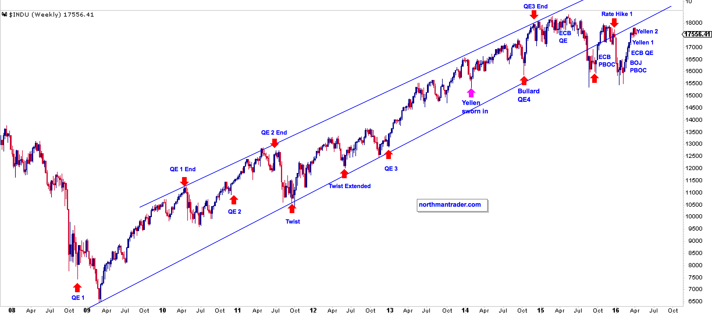 Der USA Bären-Thread 907496