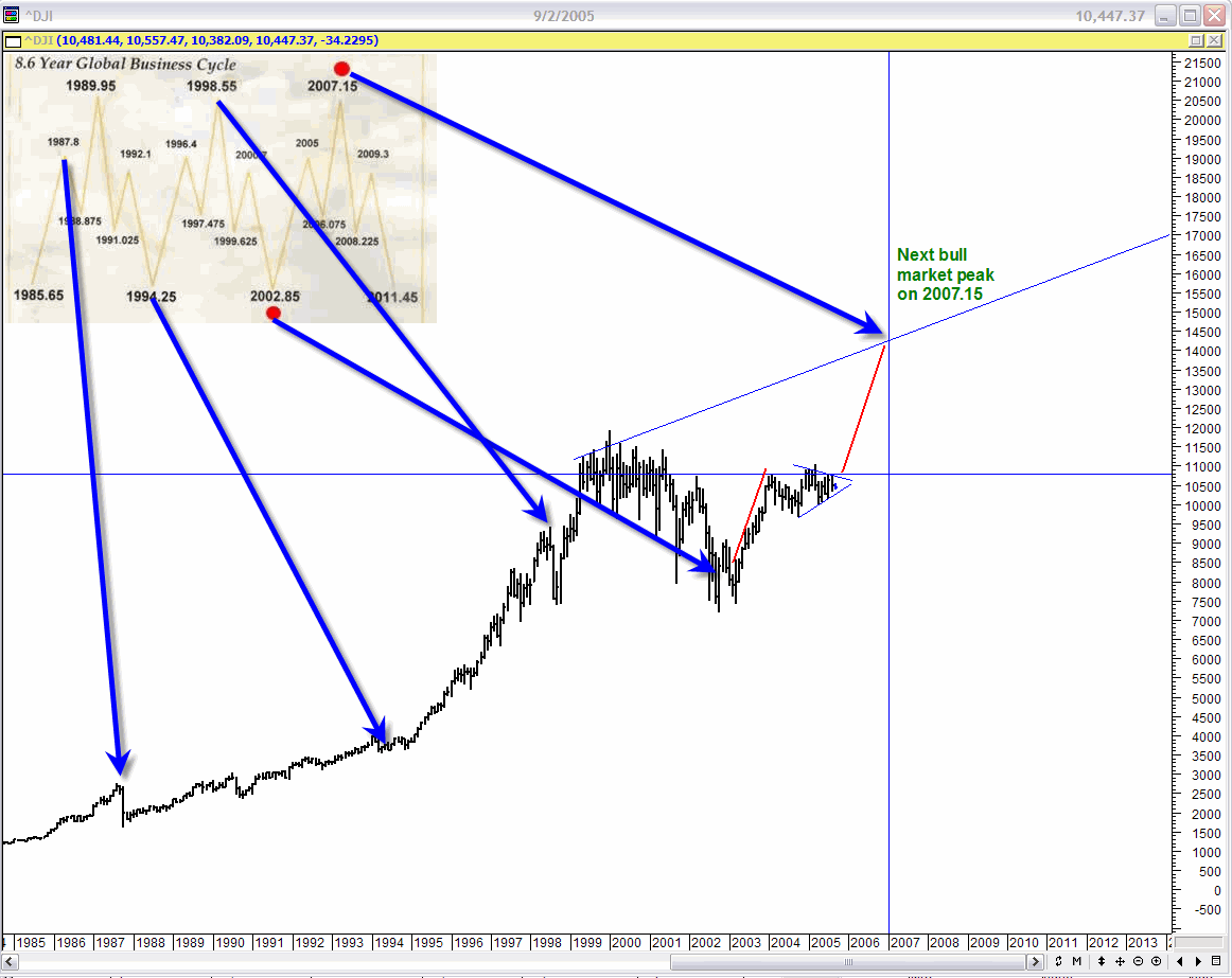 Der USA Bären-Thread 87355