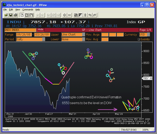 Der Antizykliker-Thread 225058